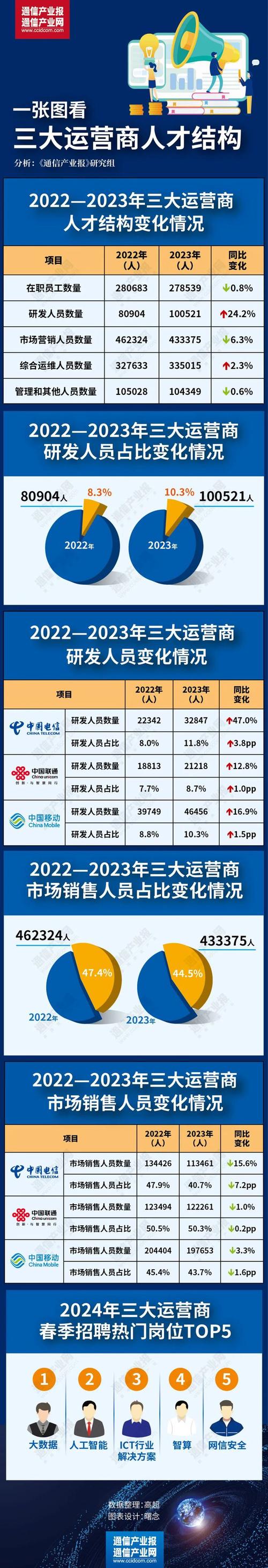 東莞私人調(diào)查公司_東莞調(diào)查個(gè)人信息公司有哪些_東莞?jìng)€(gè)人信息調(diào)查公司